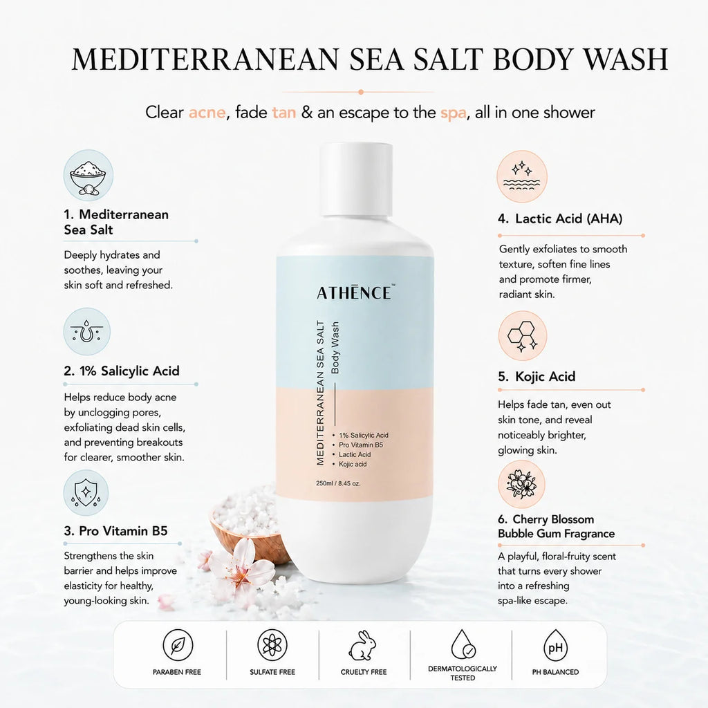 Mediterranean Sea Salt Body Wash