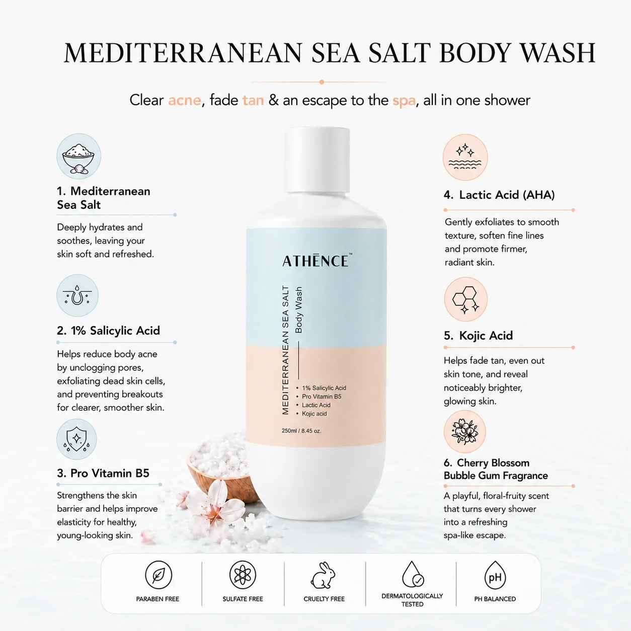Mediterranean Sea Salt Body Wash