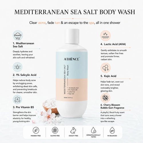 Mediterranean Sea Salt Body Wash
