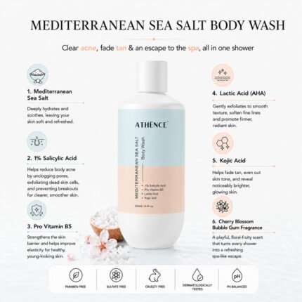 Athence mediterranean sea salt bodywash