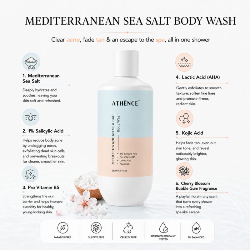 Athence mediterranean sea salt bodywash